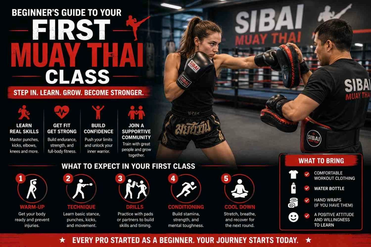 Beginner's Guide to Your First Muay Thai Class