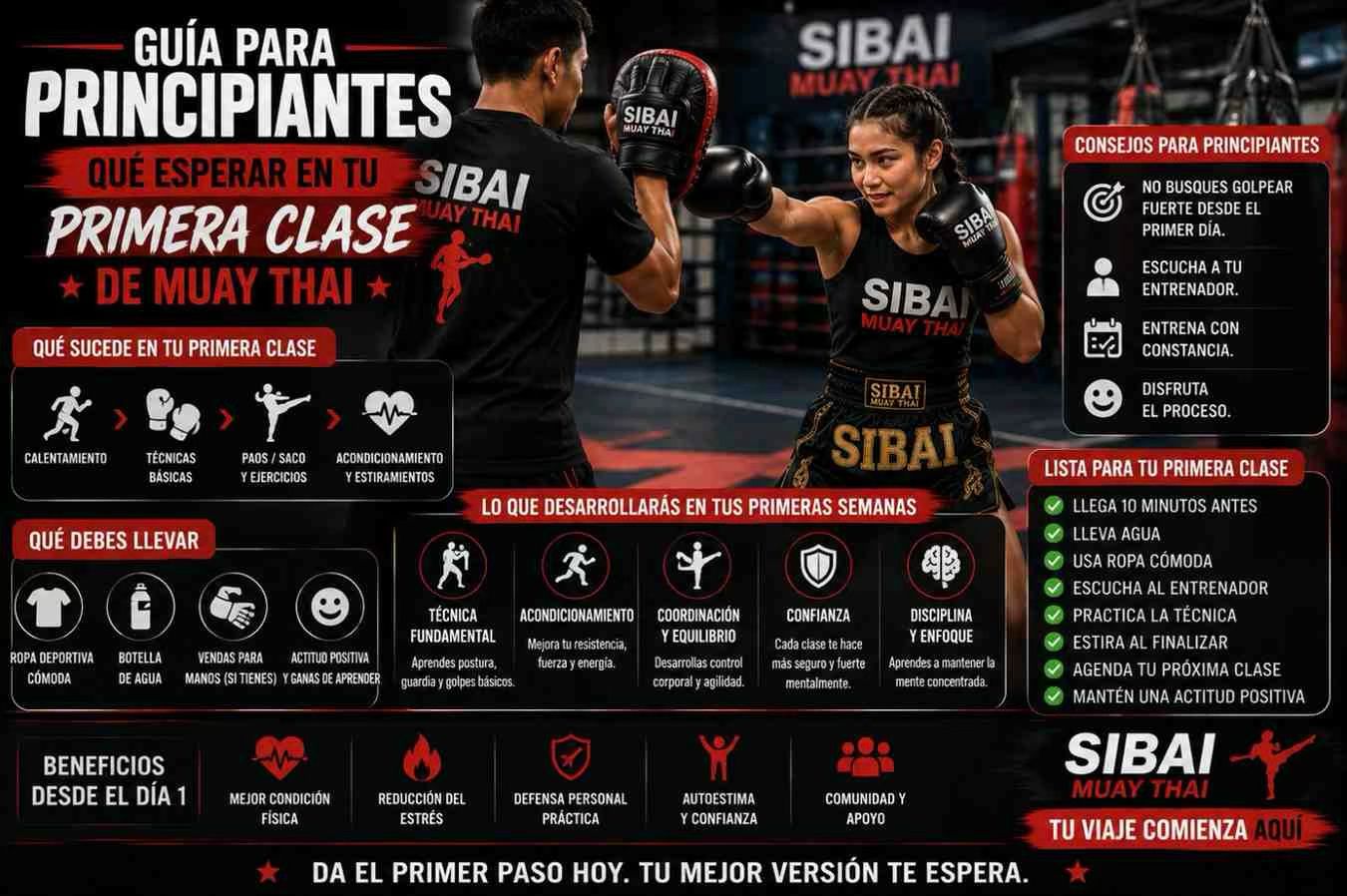 Guia-para-Tu-Primera-Clase-de-Muay-Thai